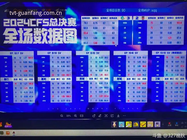 3个数字看懂国内版TVT体育赛事直播的底层逻辑，附62.5MB的答案